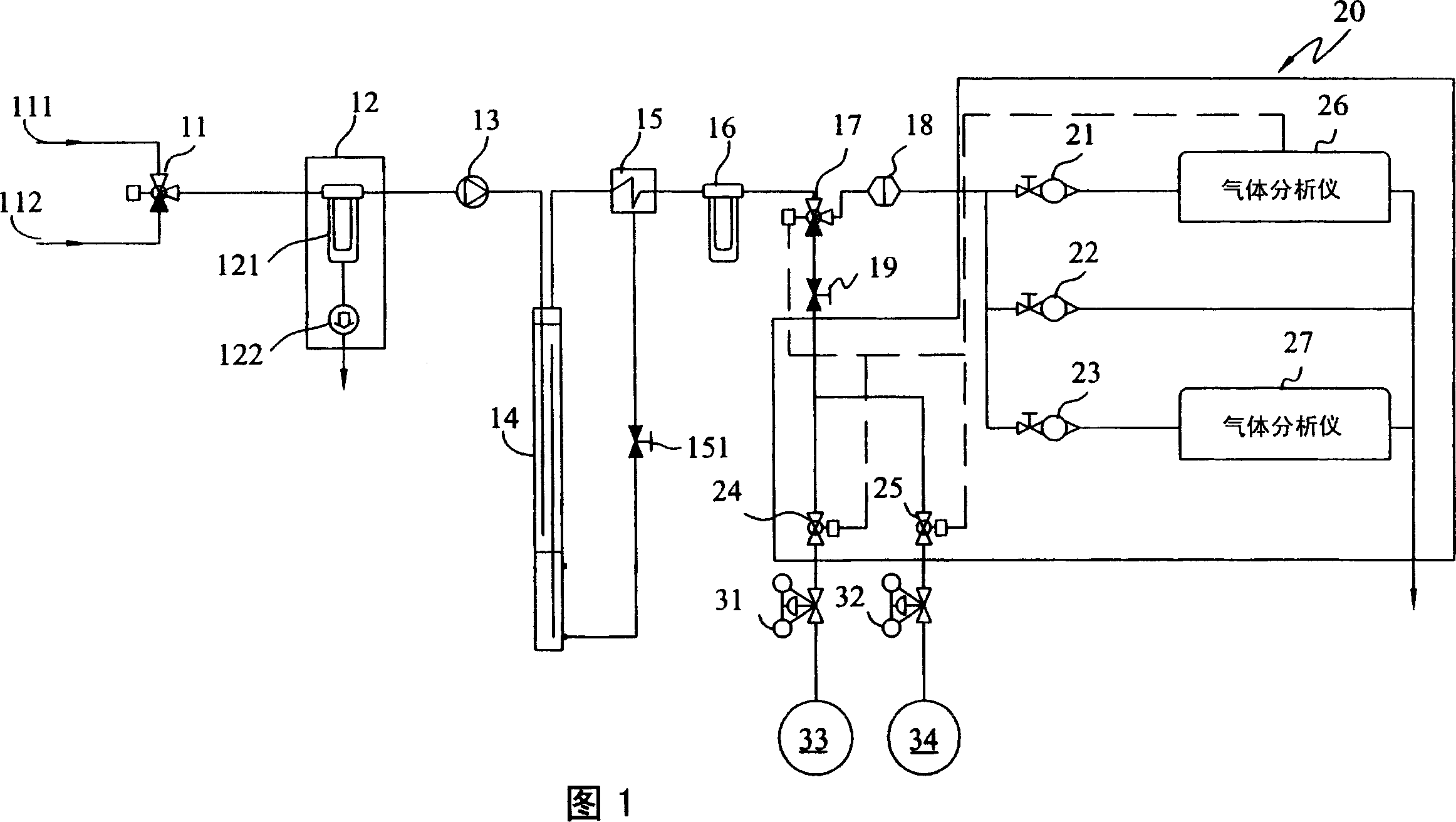 Sampling analysis device with powder filtering filtration function