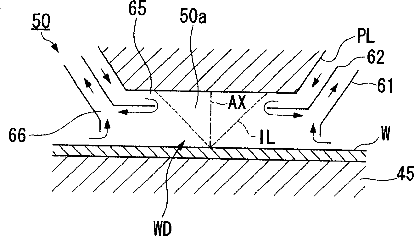 Exposure method, exposure apparatus, and method for manufacturing device