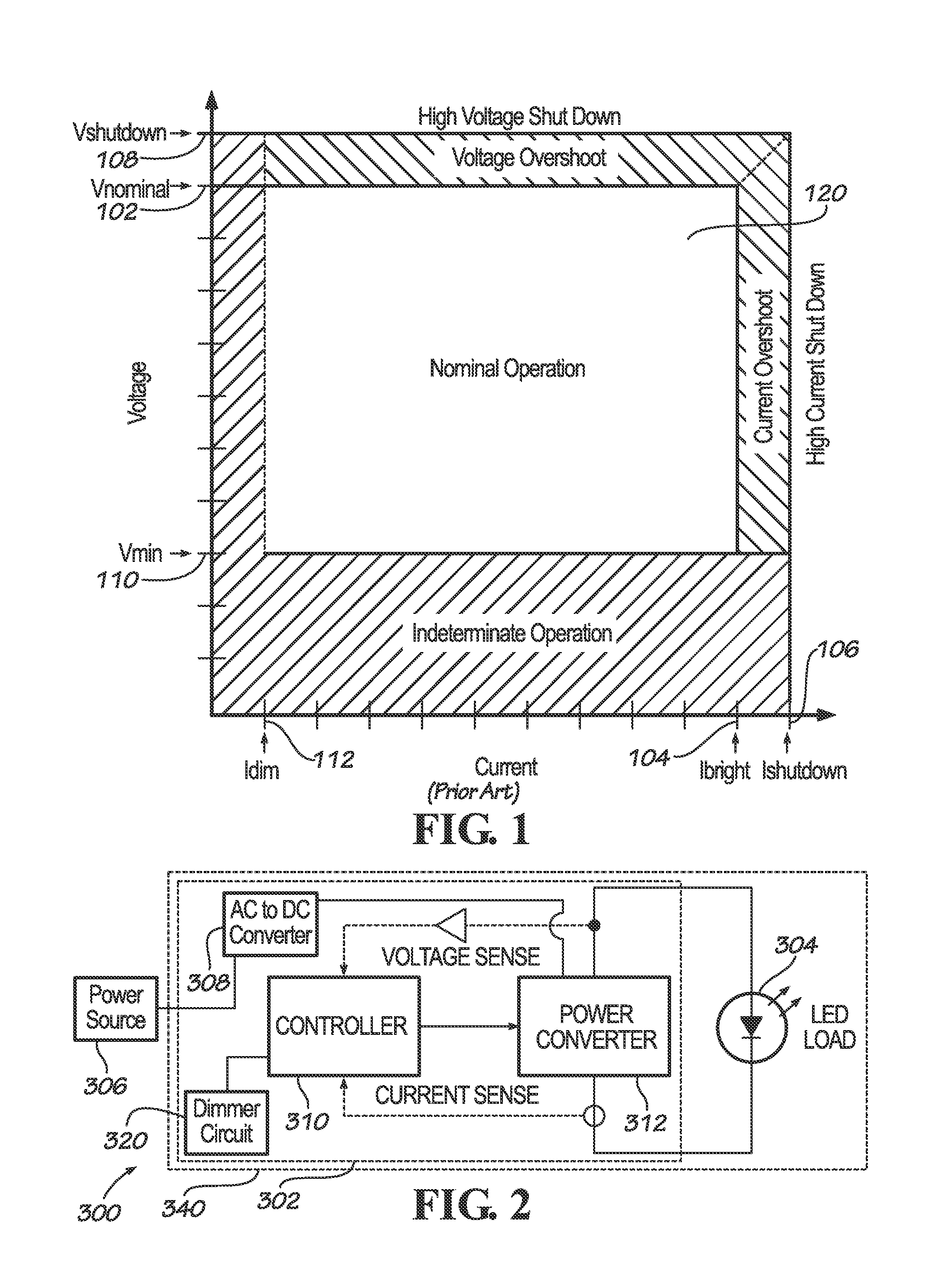 Method and circuit for LED load managment