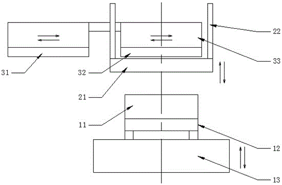 A hot core core making method and core making machine