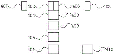 A hot core core making method and core making machine