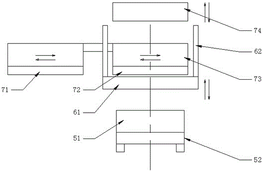 A hot core core making method and core making machine