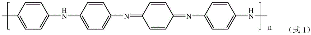 Preparation method of modified polyaniline catalyst for synthesizing 5-hydroxymethyl furfural