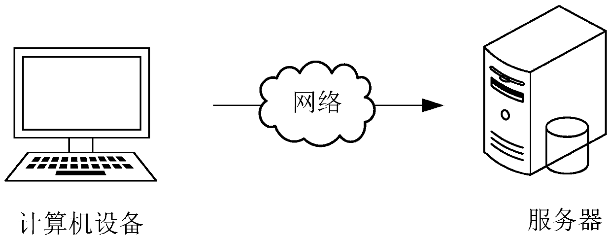 Interface change prompting method and device, computer equipment and storage medium