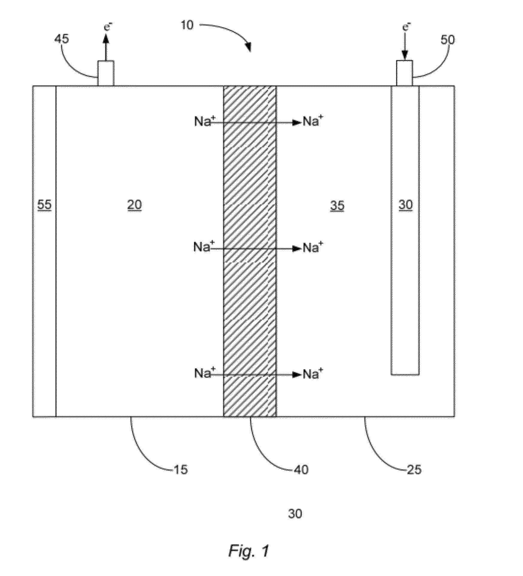 Low temperature molten sodium secondary cell with sodium ion conductive electrolyte membrane