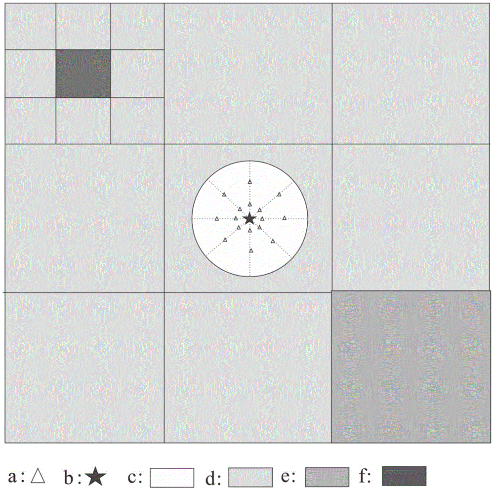 A multi-scale soil moisture collaborative observation device