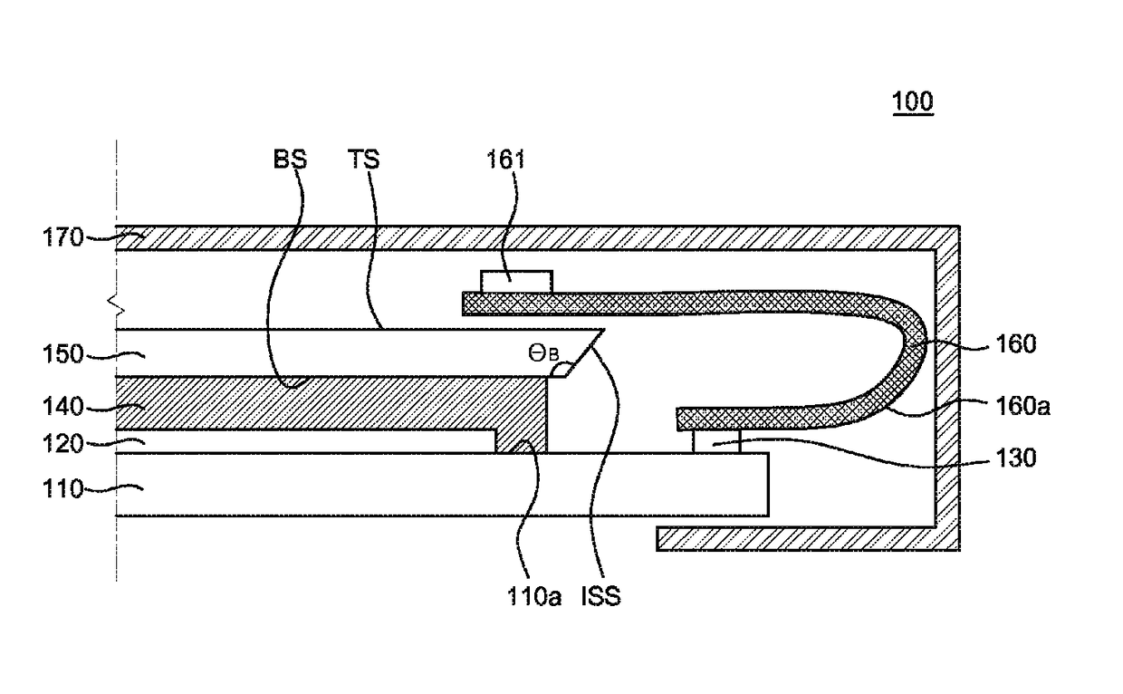 Organic light emitting display device