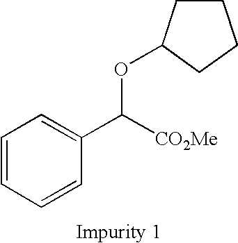 Crystallisation and Purification of Glycopyrronium Bromide