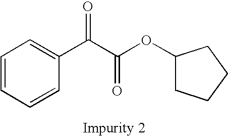 Crystallisation and Purification of Glycopyrronium Bromide