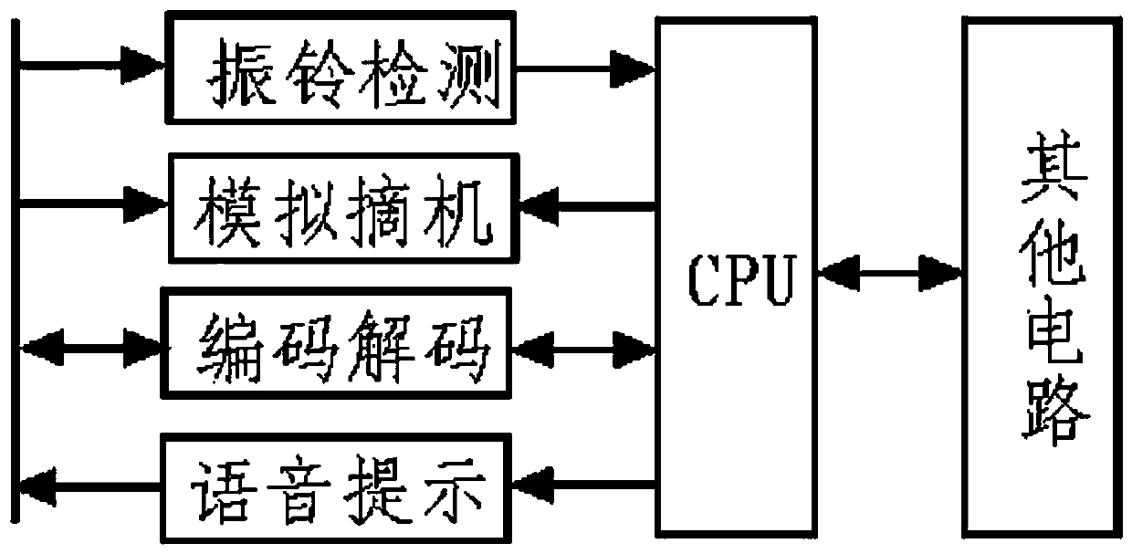 Remote reservoir water level monitoring system