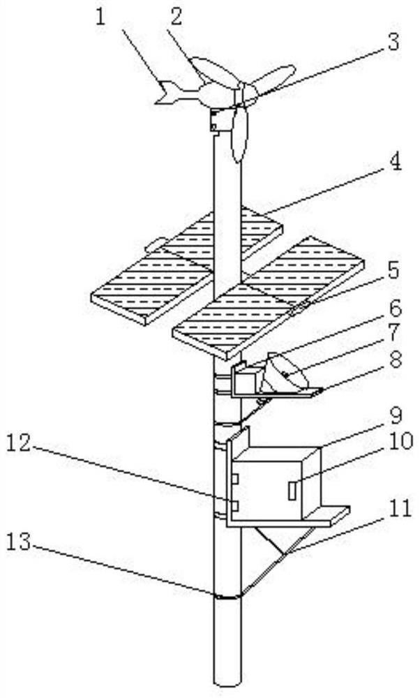 A wind-solar complementary natural disaster early warning broadcaster