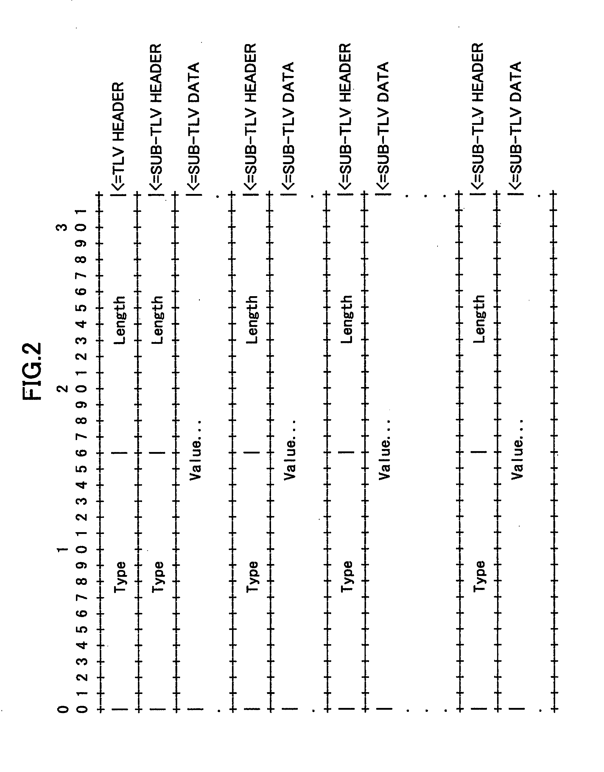 Communication apparatus and protocol processing method