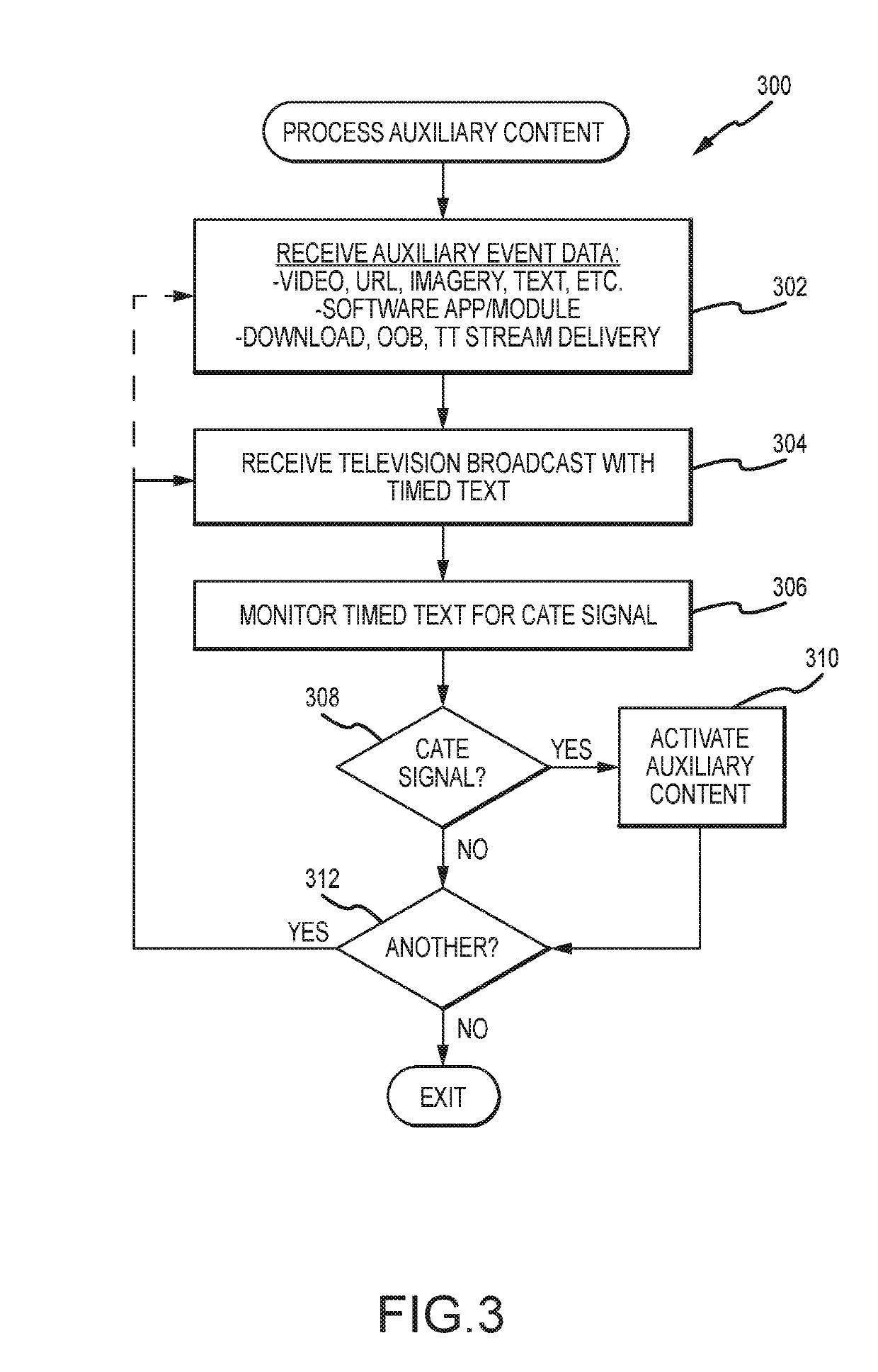 Carrier-based active text enhancement