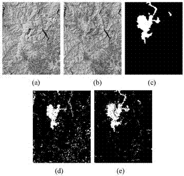 Multispectral image change detection method for analyzing kernel fusion based on kernel intermodal factor