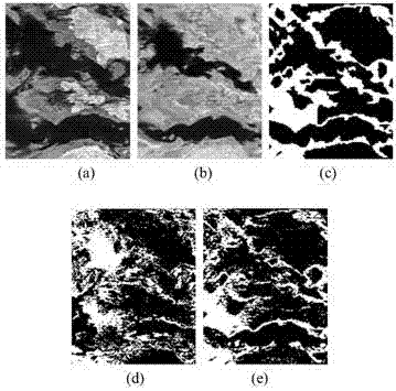 Multispectral image change detection method for analyzing kernel fusion based on kernel intermodal factor