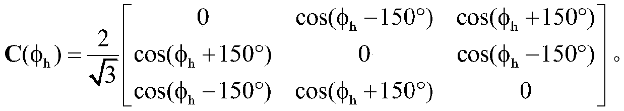 Sine driving method of permanent magnet synchronous motor