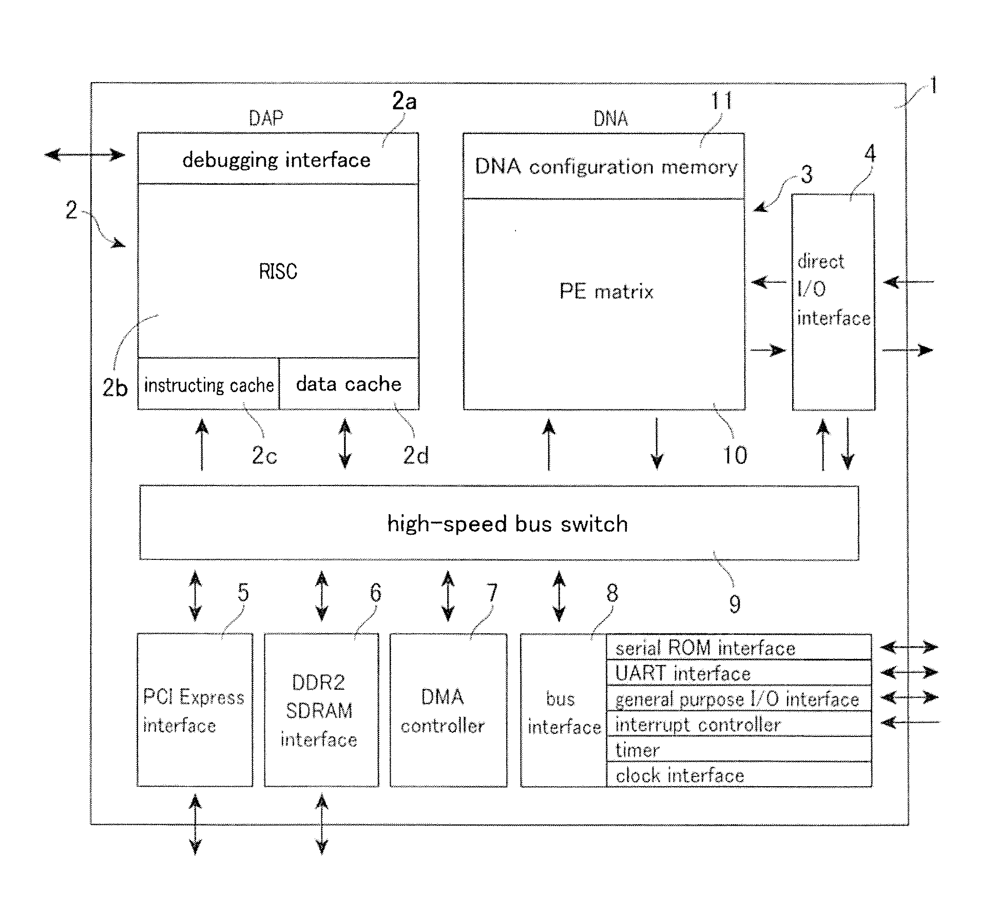 Reconfigurable device