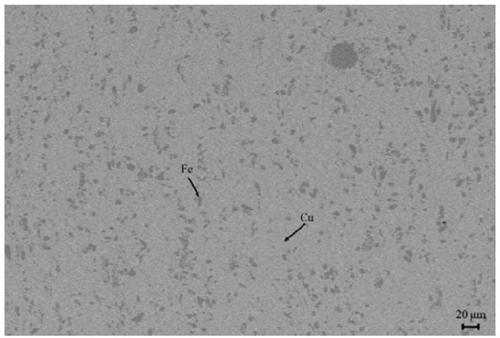 High-Fe content Cu-Fe series alloy material and preparation method thereof