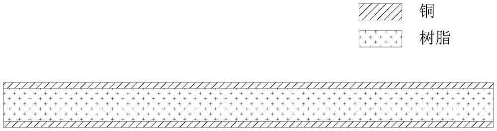 A kind of miniled substrate packaging method