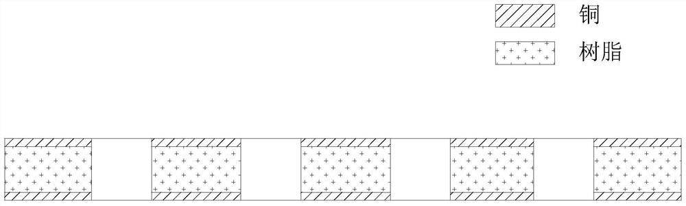 A kind of miniled substrate packaging method