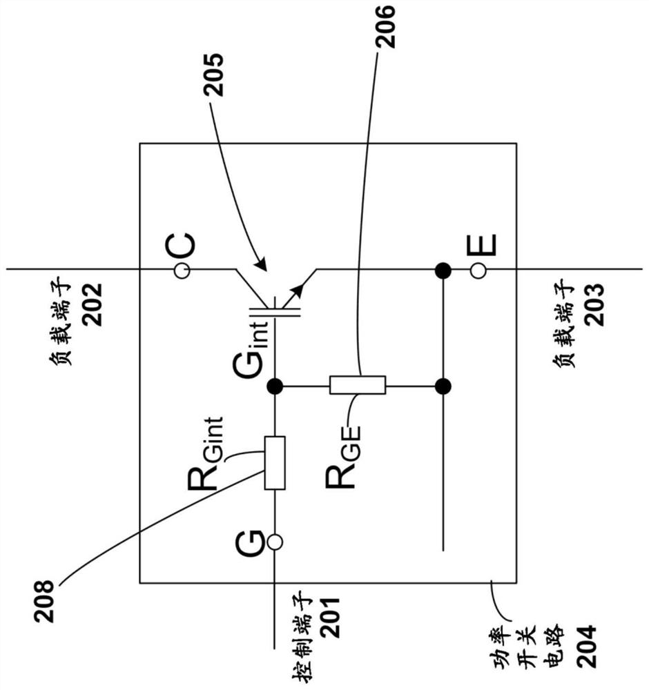 Temperature detection of power switches using modulation of driver output impedance