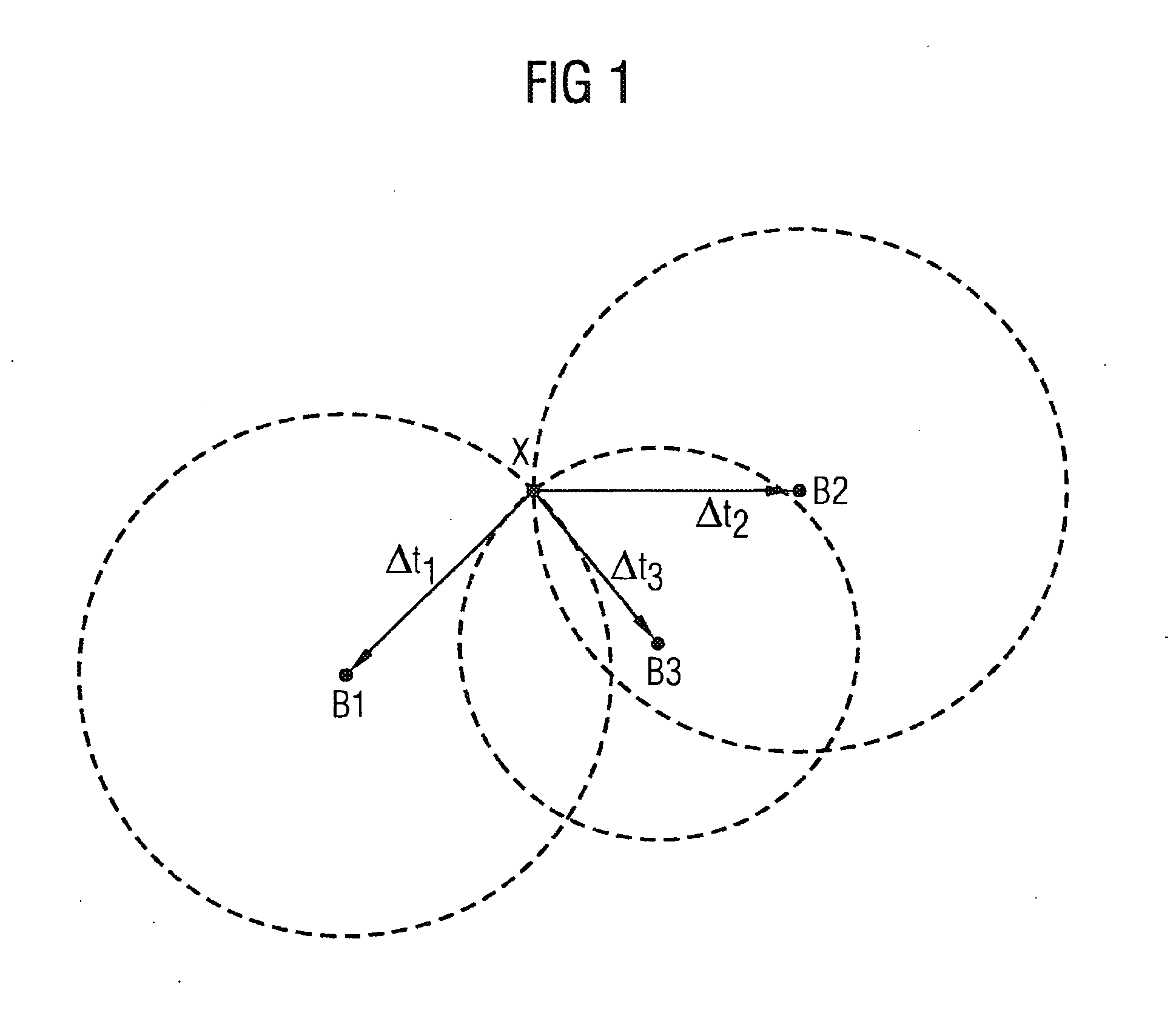 Method and device for travel time-based location identification with the aid of a triggered or self-triggering reference signal