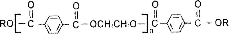 Method for preparing polyvinyl chloride (PVC) plasticizer through ester exchange reaction of waste polyethylene terephthalate (PET) and monohydric alcohol