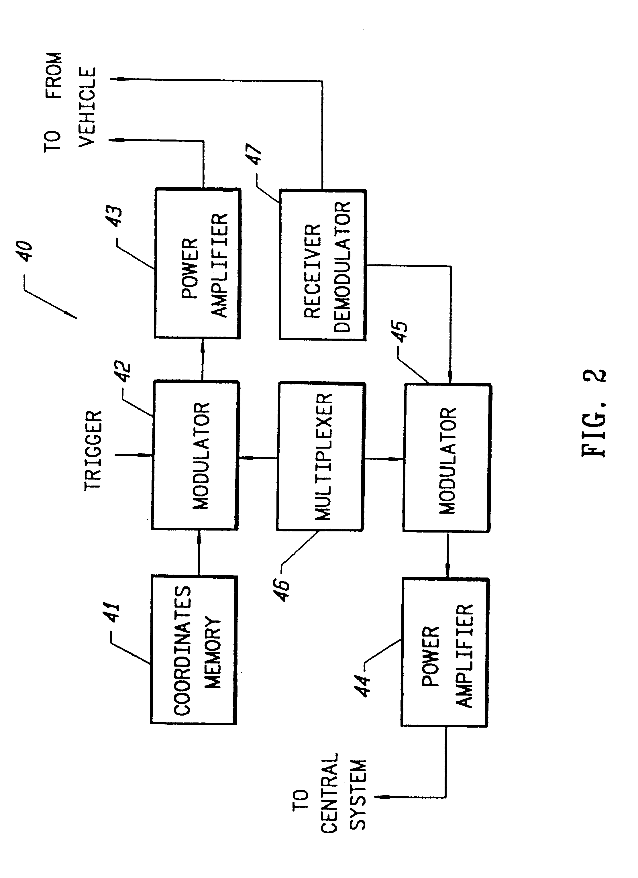Vehicle guidance system and method therefor