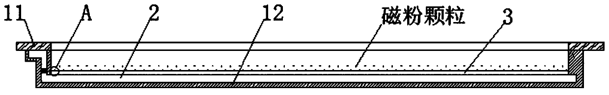 Magnetic powder particle surface all-dimensional film-attaching anti-oxidation method