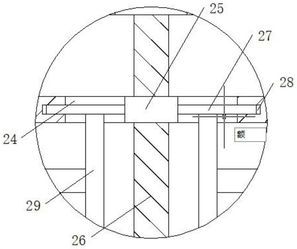 Pit digging device for landscaping