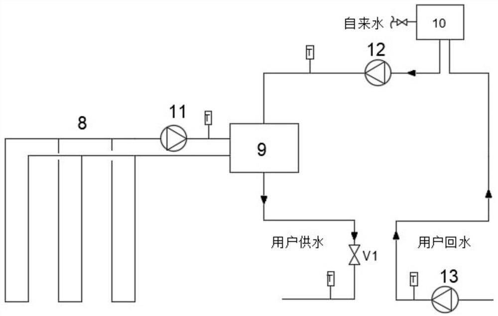 Ground source heat pump integrated with phase change energy storage module and heating system