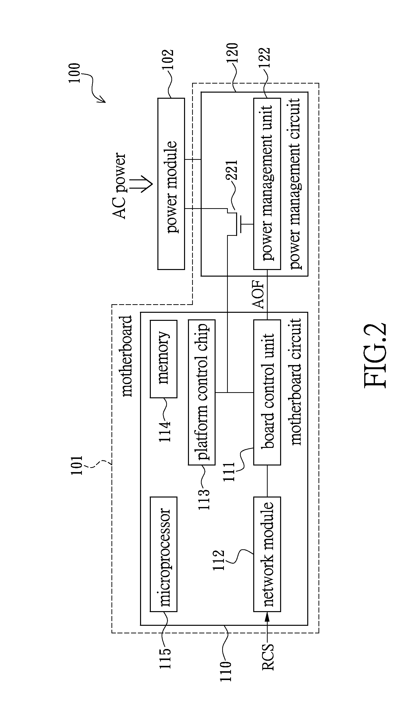 Power management circuit, server, and power management method thereof