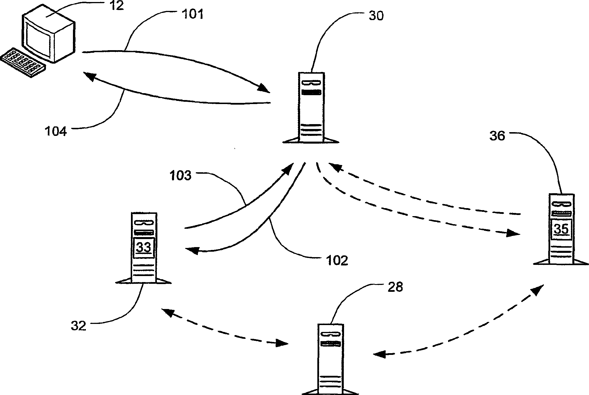 Authentication system for networked computer applications