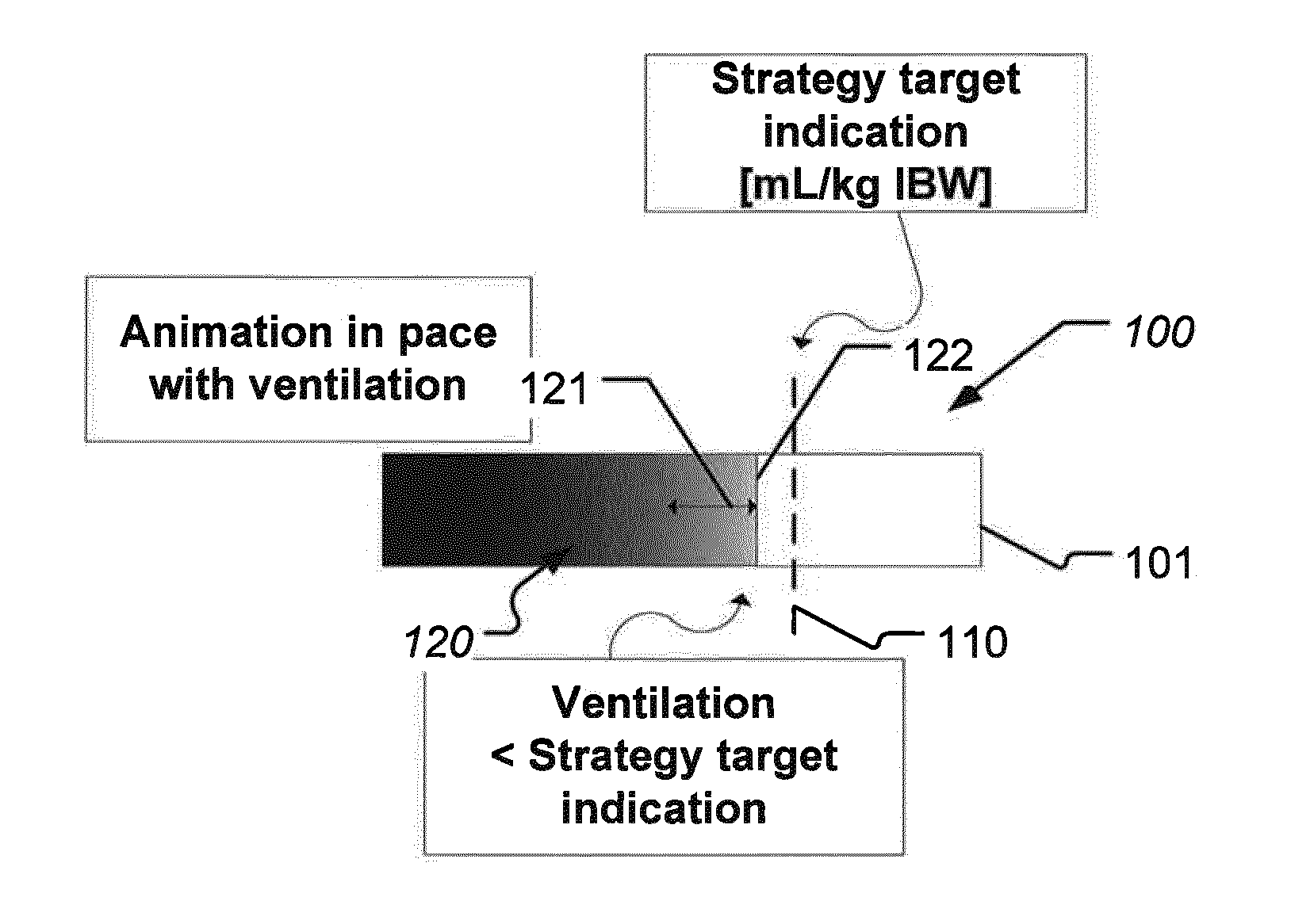 Breathing apparatus with ventilation strategy tool