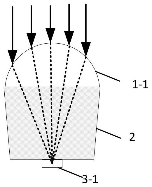 Neuromorphic bionic surface compound eye system for large field of view 3D motion detection