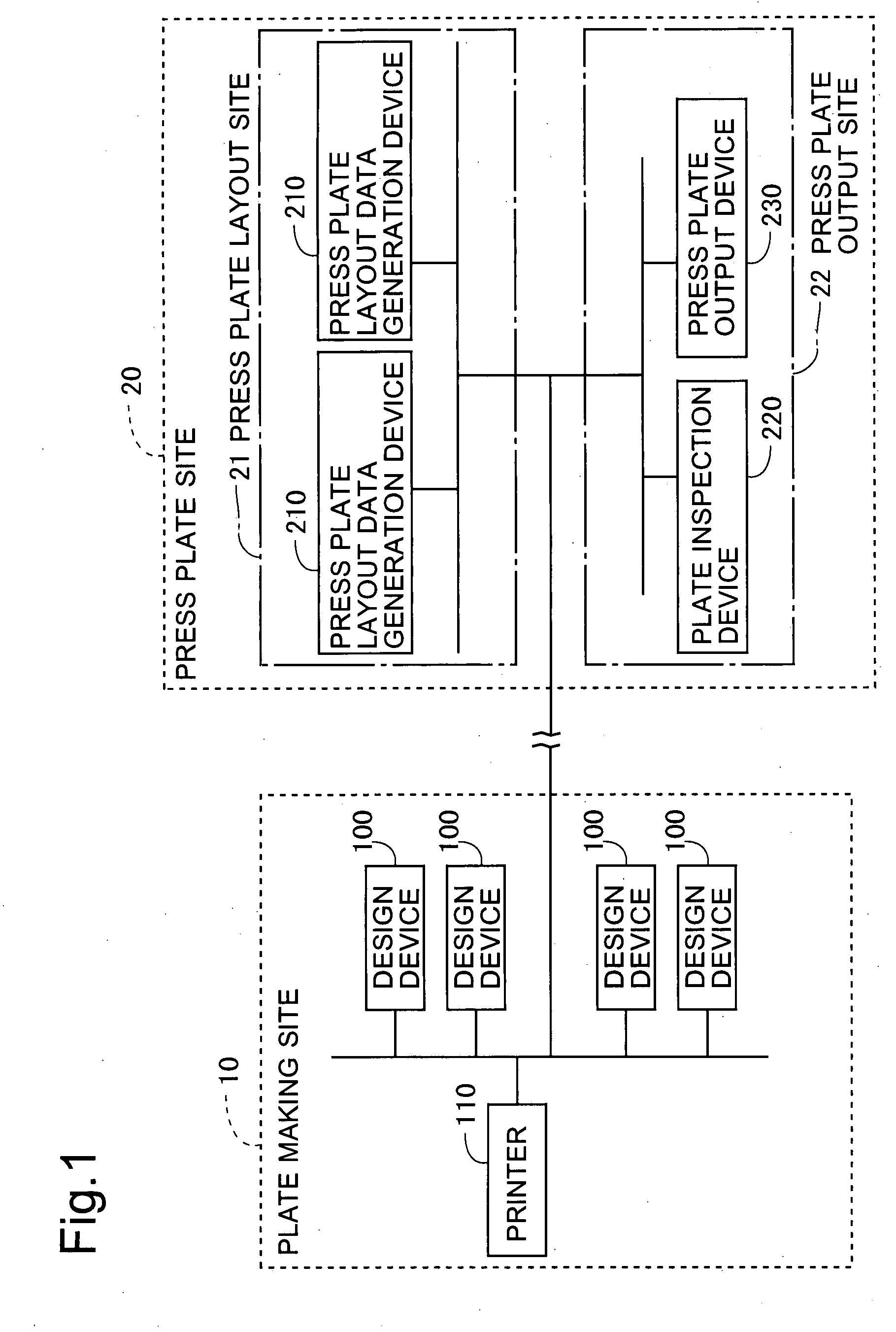 Plate making/printing system and plate inspection method for use in same