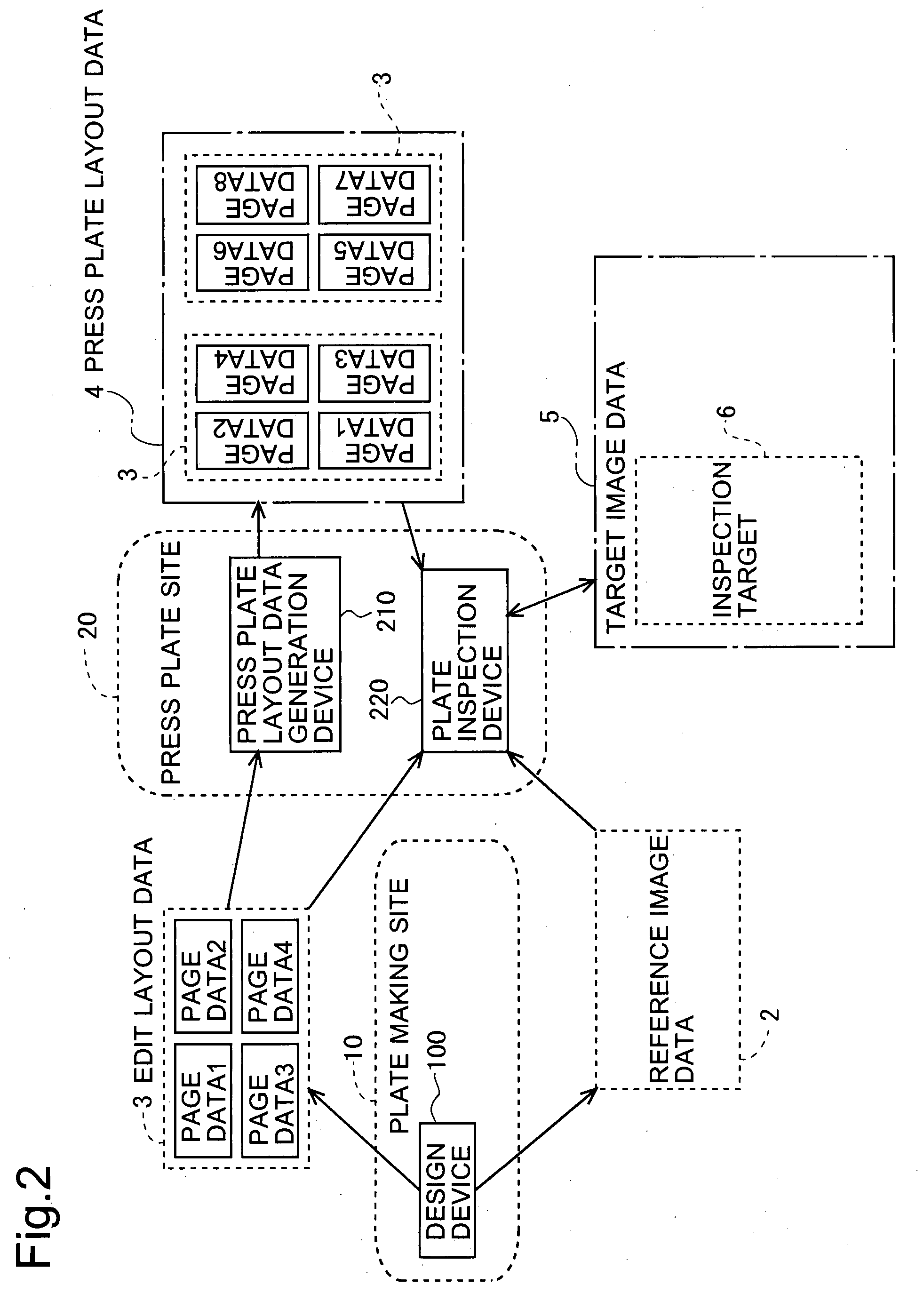 Plate making/printing system and plate inspection method for use in same