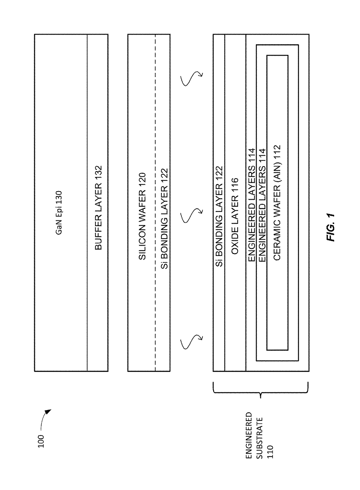 Wide Band Gap Device Integrated Circuit Architecture on Engineered Substrate