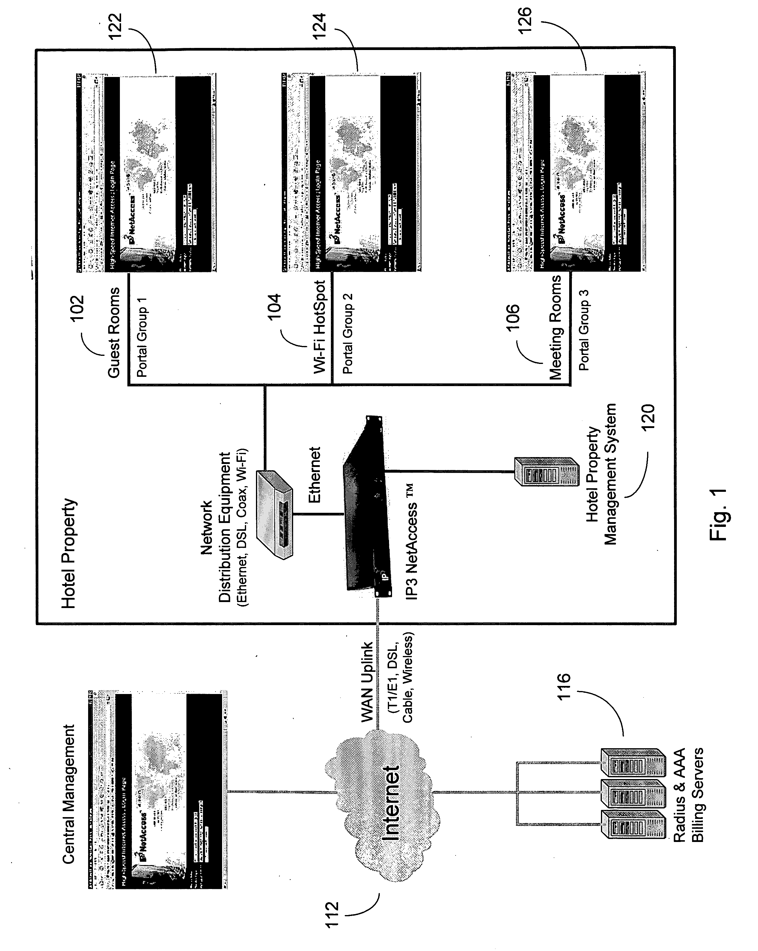 Systems and methods for multi-level gateway provisioning based on a device's location