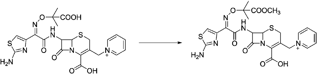 Synthesis method of ceftazidime impurity H