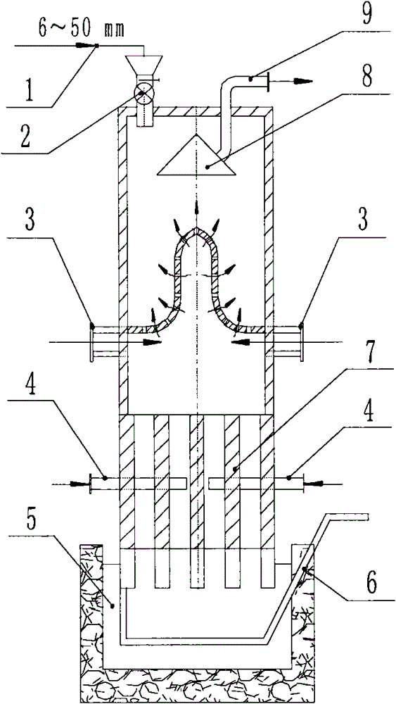 Aerobic low-temperature dry distillation process and device