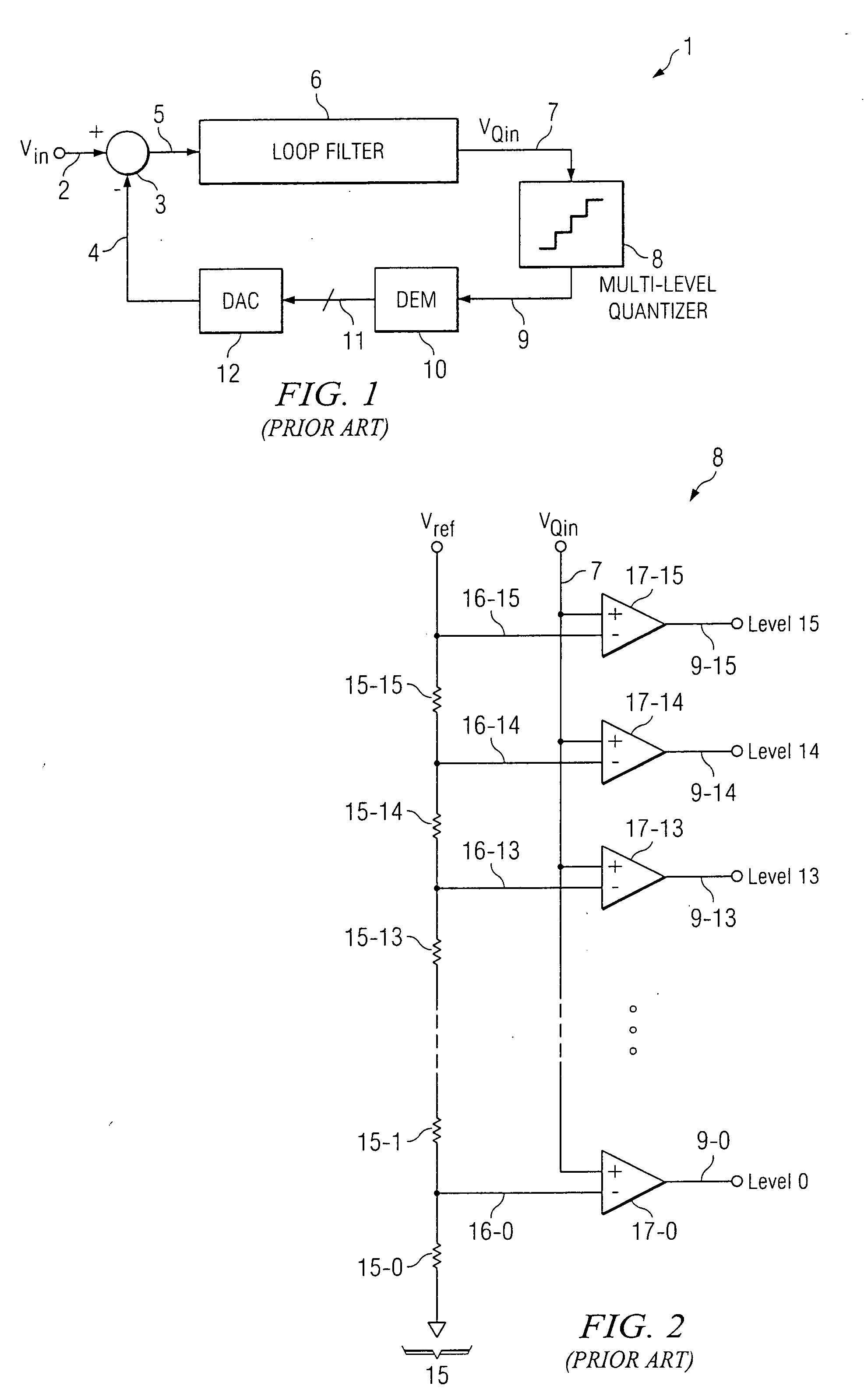 Input tracking high-level multibit quantizer for delta-sigma ADC