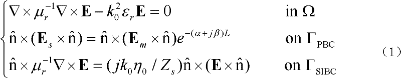 Intrinsic-analysis method for assigned frequency of periodic structure