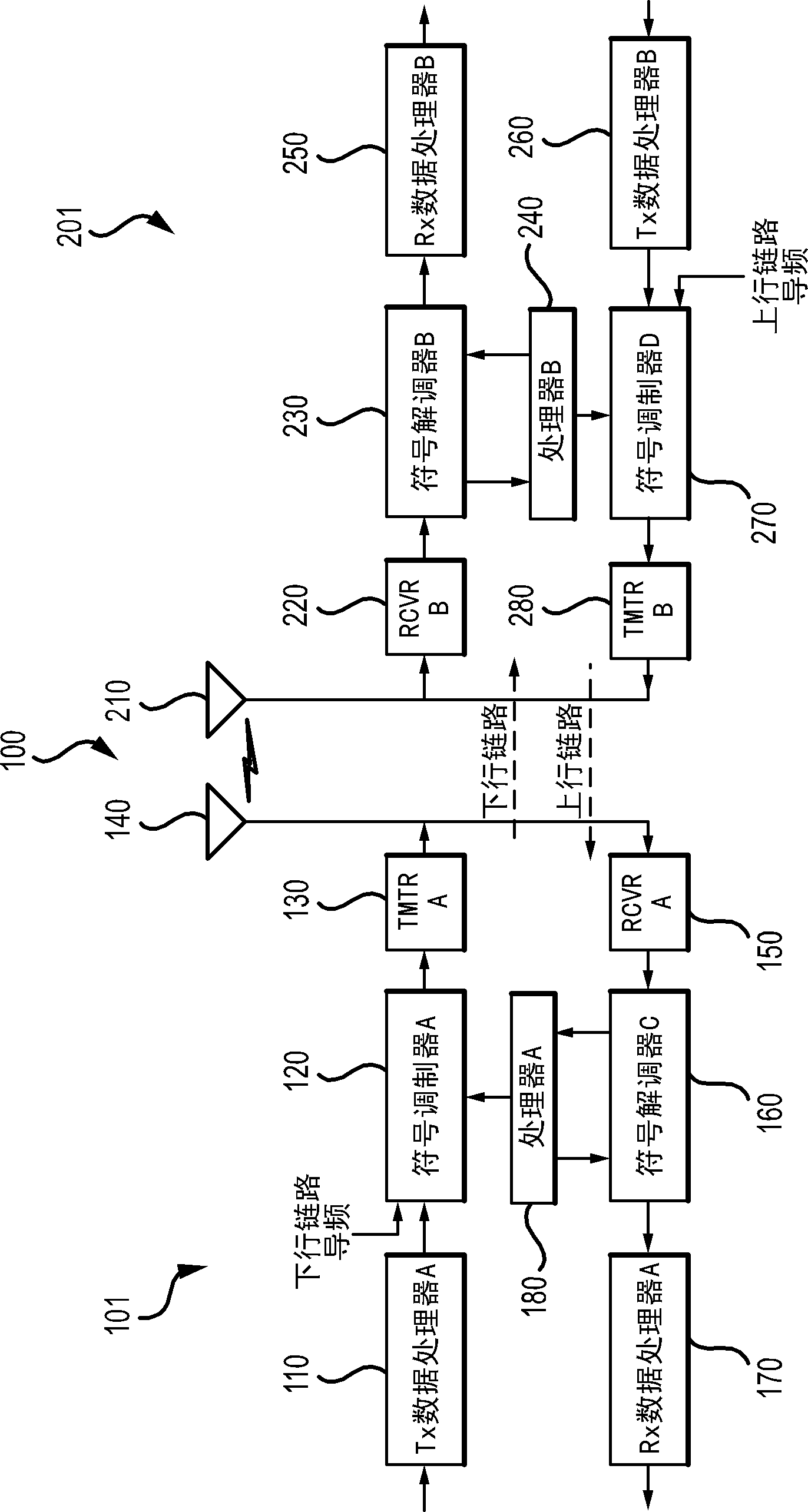 Method and apparatus for improving mobile-terminated call set-up performance