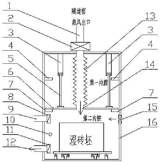 Multifunctional tunnel kiln type drying device and process by utilizing same for repeatedly drying and palletizing burning to manufacture sintered bricks