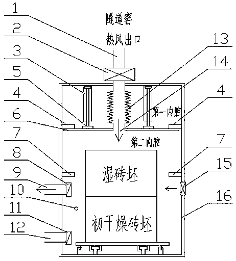 Multifunctional tunnel kiln type drying device and process by utilizing same for repeatedly drying and palletizing burning to manufacture sintered bricks