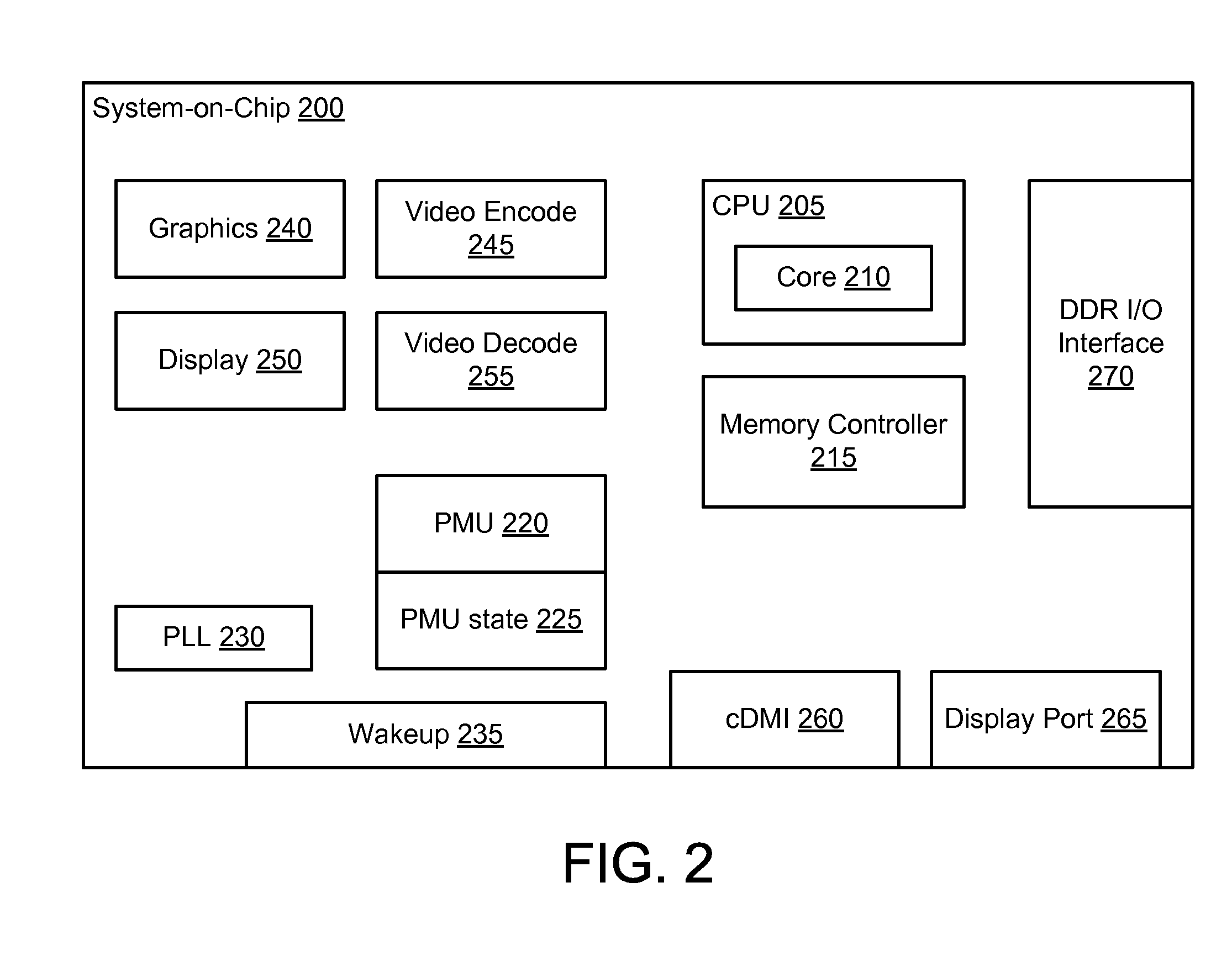 Method, apparatus and system to transition system power state of a computer platform