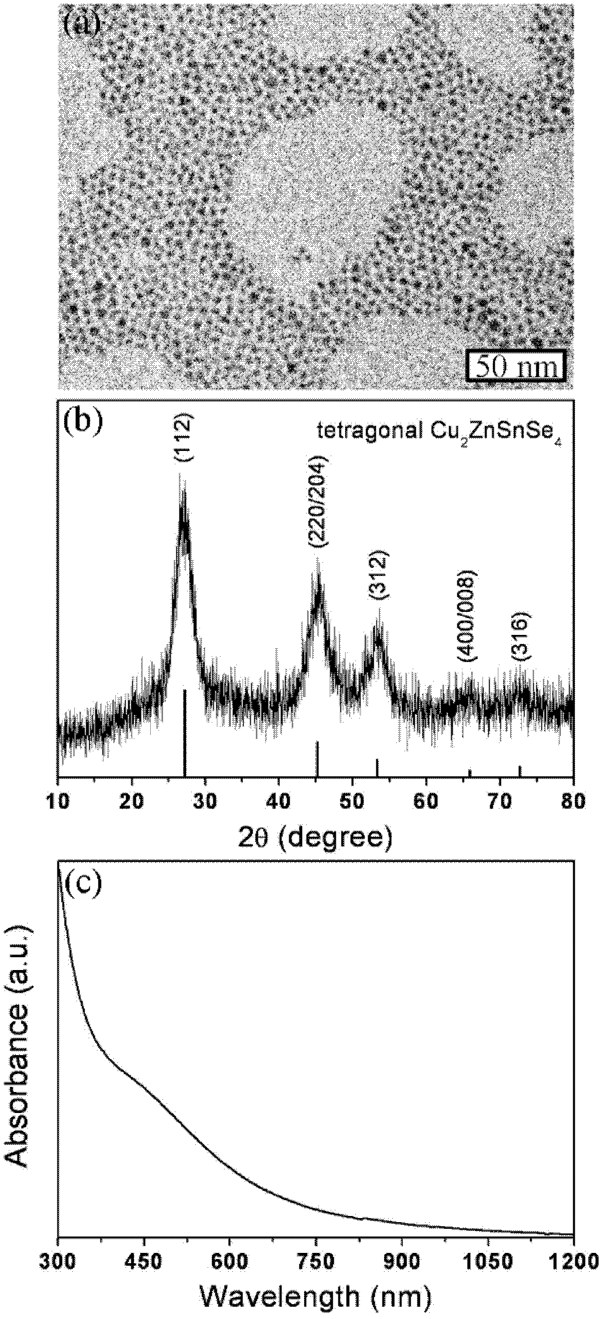 Method for preparing oil soluble semiconductor nanocrystalline without phosphine