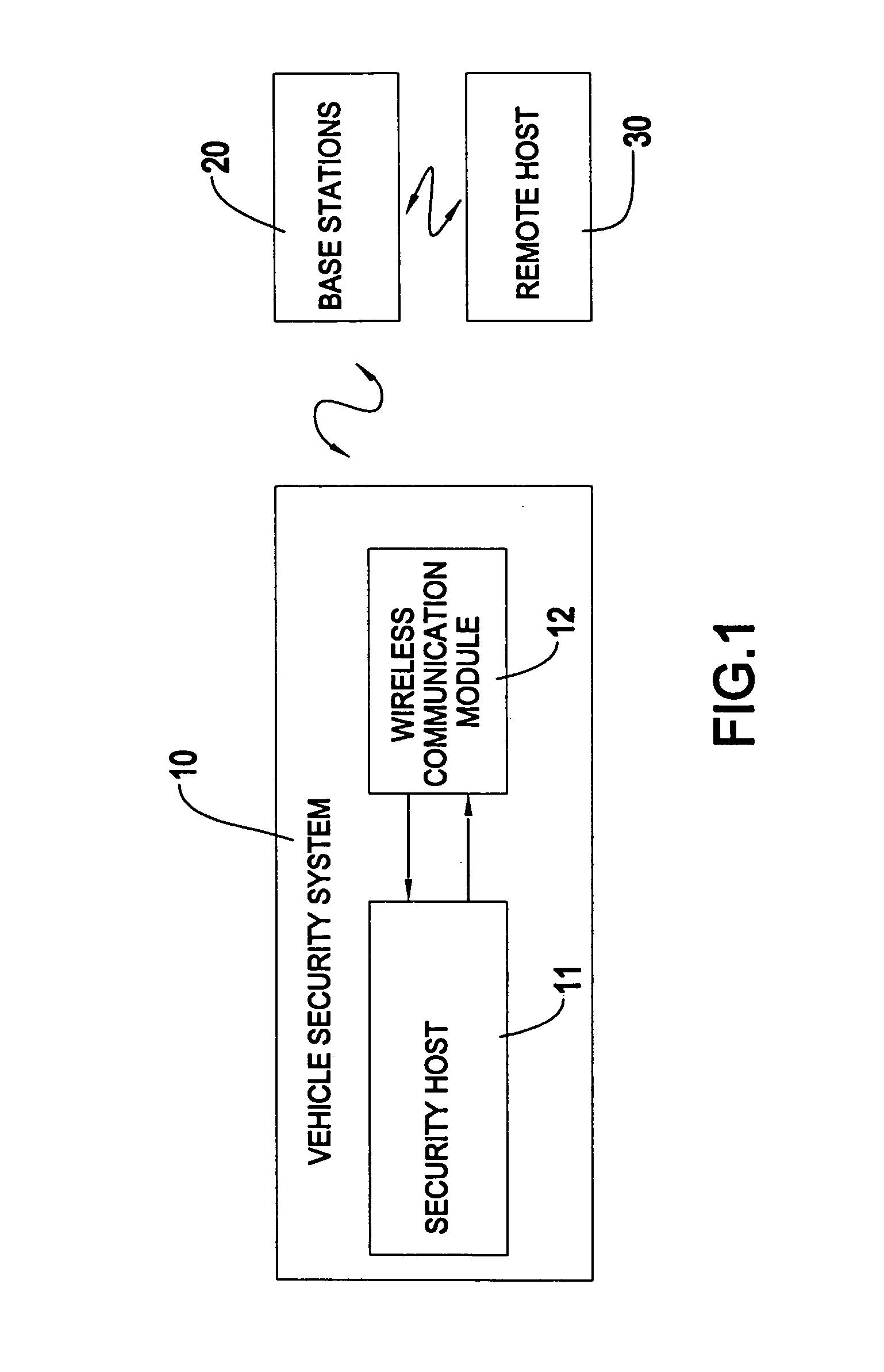 Update method for wireless system of vehicle security system