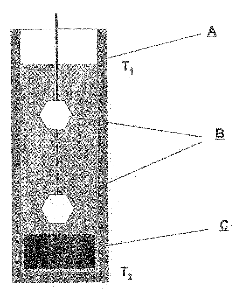 Bulk Mono-Crystalline Gallium-Containing Nitride and Its Application